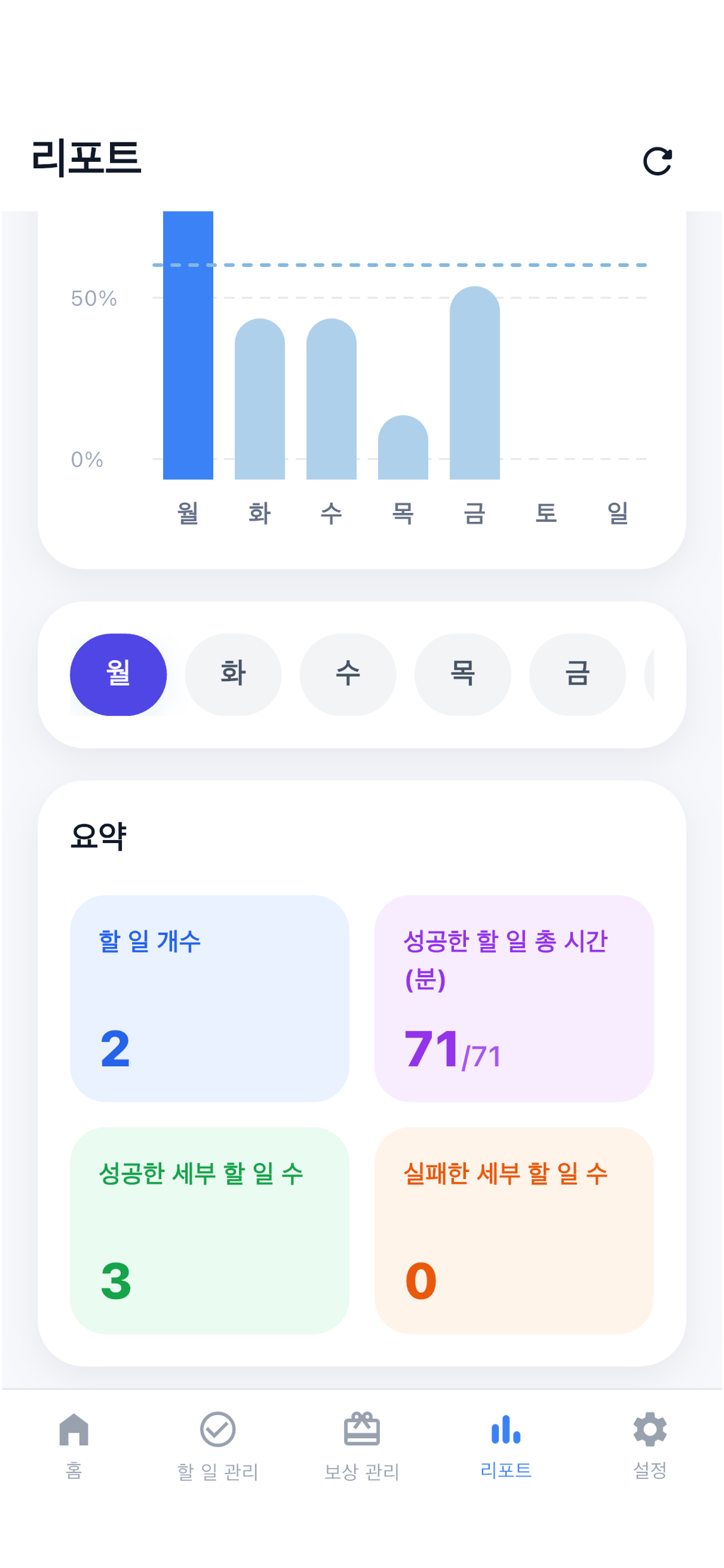 아이의 수행을 감이 아닌
데이터로 확인하세요 - 2